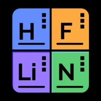 Periodic Table all Elements